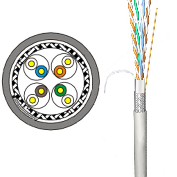 CAT 6A 4PAIR S/FTP CABLE