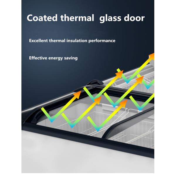 220V-240V Supermarket Display Freezer Multipurpose Painted Steel Material