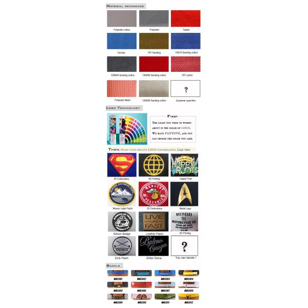 Подгоняйте флаг 6 обшивает панелями 60cm вышитые бейсбольные кепки