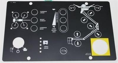 Genie DECAL 76096GT Ground Control Panel BOOM LIFT TMZ34
