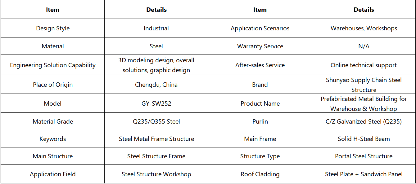 Prefabricated Commercial Steel Frame Building Wind Resistant For Warehouses