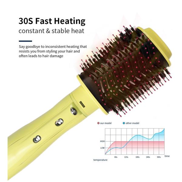Сушильщик щетки волос 1000 ватт электрический, фен для волос Volumizer шага 110/240V один