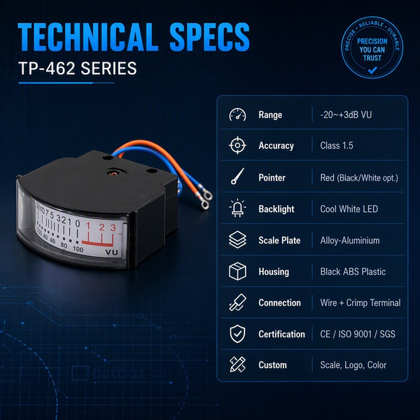 Analog Voltage Indicator Edgewise Meter with Backlit Display Analog Only Measurement and Compact Design