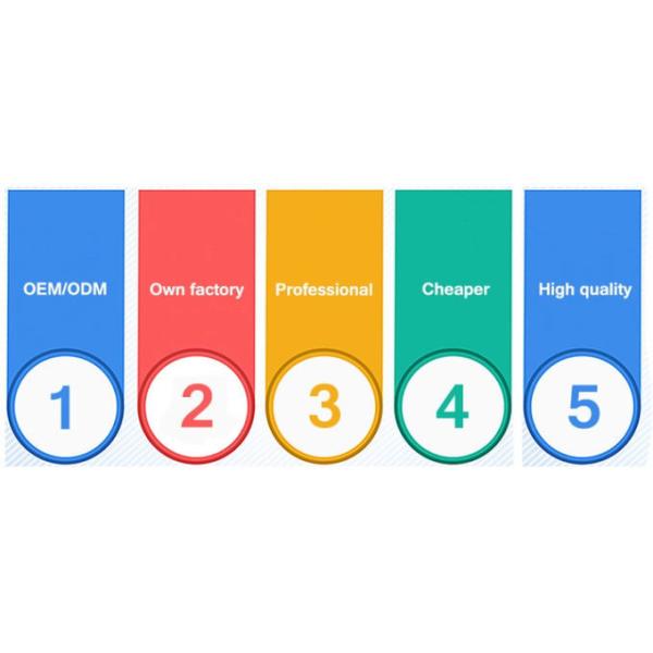 Вала вентиляторного двигателя кондиционера вентиляторный двигатель на открытом воздухе совершенно закрытого двойного на открытом воздухе