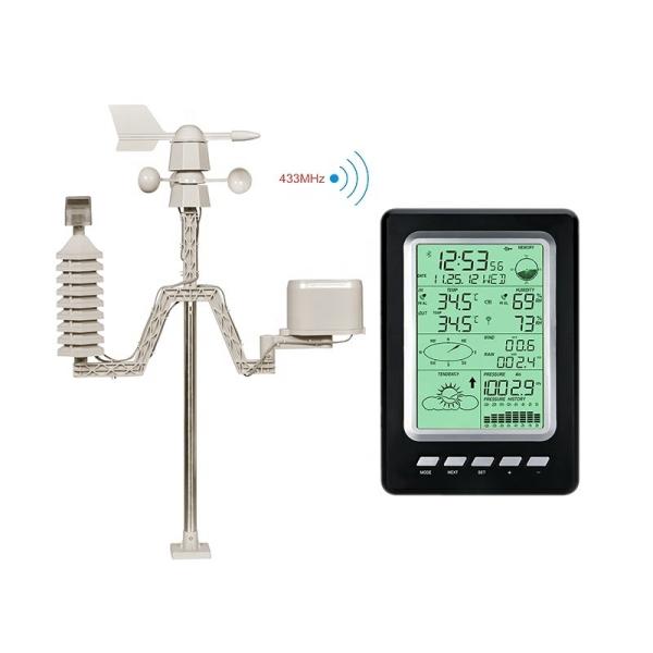 Get Accurate Readings With Our Wireless Indoor And Outdoor Household Weather Station