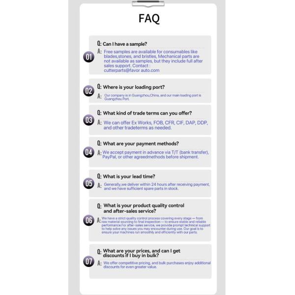 High Hardness Grinding Stone Wheel Parts for Yin Auto Cutter Non-Customized Customized Non-Customized Weight Kg 0.62