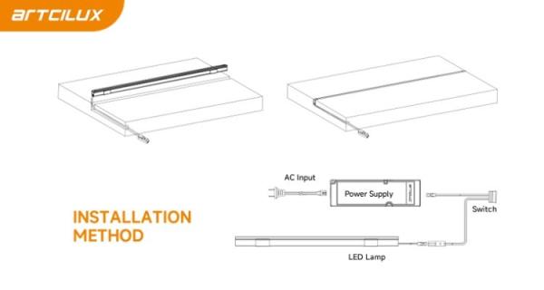 CRI> 90 3000/4000/6500k DC12V 6W/M 2010beads/192PCS/M longitud del cable 1500mm