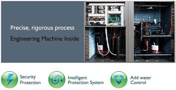 Коммерчески тепловой насос от 7KW - высокий тепловой насос горячей воды источника воздуха ПОЛИСМЕНА 82KW