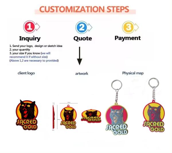 PVC Key Chain Manufacturer Wholesale Cheap Custom Promotional Giveaway 2D 3D Silicon Rubber Soft PVC Keychain