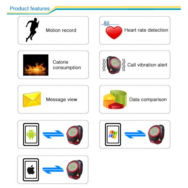 Professional Sport Watch, Training Watch with Heart Rate, Cadence, smart watch