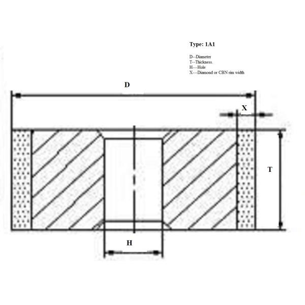 40кг/комплект Бесцентровые шлифовальные колеса 400мм Алмазные колеса для заточки карбида