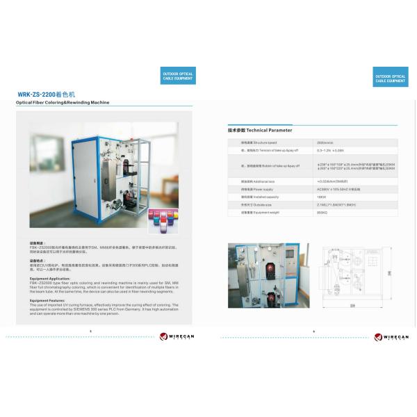 Optical Fiber Coloring Equipment