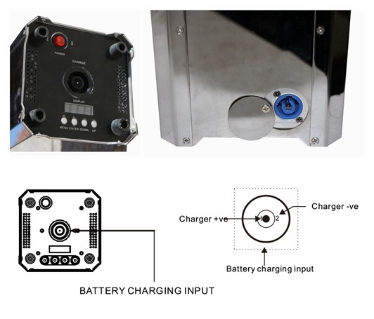 Wireless Battery Powered 4-in-1 LED Light for Wedding