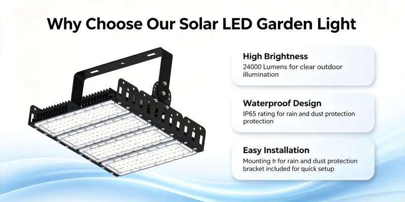200W Split Solar Panel LED Flood Light IP65 Weatherproof Outdoor Parking Lot Stadium Modular Light