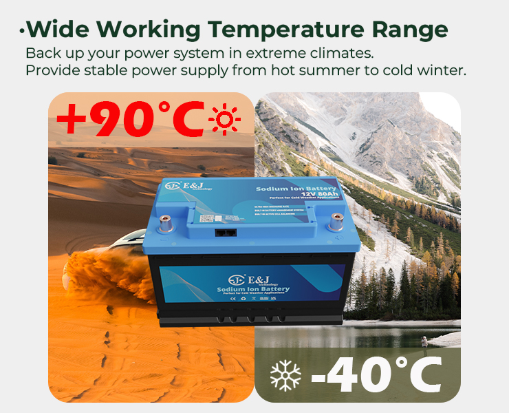 12V 80Ah Solar Sodium Ion Battery Pack Low Temperature Resistance For Electric Vehicles Boats