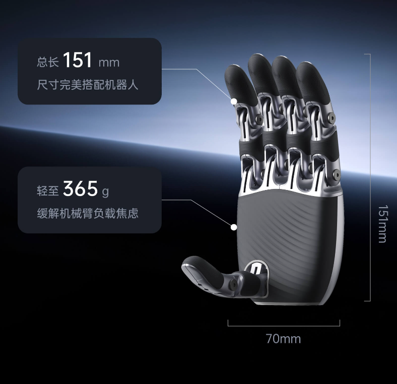 Dex2/5 Dexterous Hand 10 DOF Humanoid Robot Hand Tendon Driven Robotic Hand End Effector