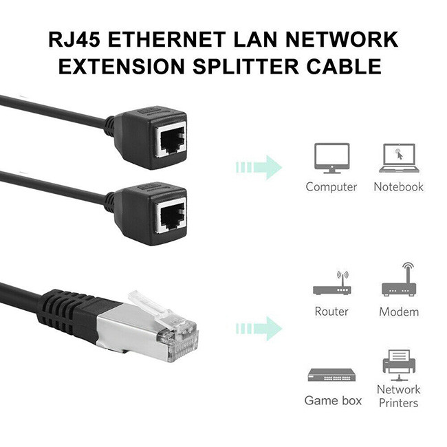 кабель длины Cat5 Rj45 0.3m