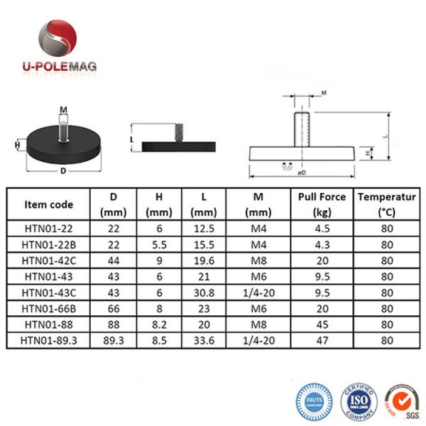Easy to Install D43 D66 D88mm Rubber Coated POT Mounting Magnet With Internal Thread
