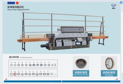 Máquina de moagem em linha reta de borda única com motor XinHu 10 2200W