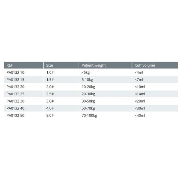 Маска Intubating Laryngeal маски авиалинии маски Laryngeal Laryngeal установила раздувную Laryngeal авиалинию маски