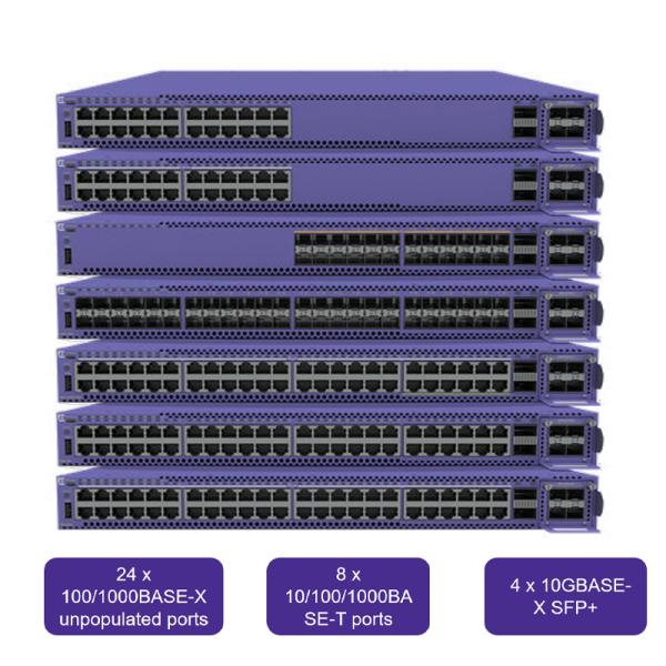 Extreme Network AVB Switch Powerful Extreme 5520-24W Switch for Enhanced Network Performance9
