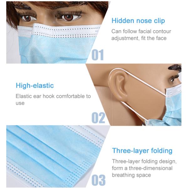 Personal Protective Surgical Mask 3PLY Disposable Medical Face Mask