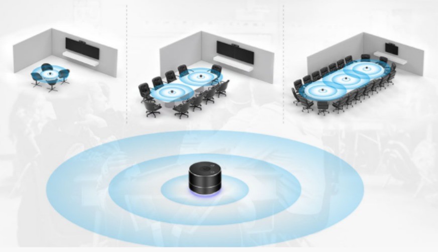 DP-GX15 Distributed Wireless Mic Speaker Speakerphone System with USB3.0 Video Output