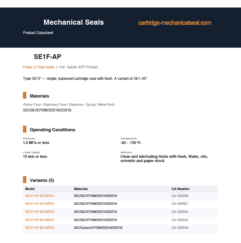 John Crane Safematic Type SE1F-AP Single Cartridge Mechanical Seal for Sulzer APP Pumps