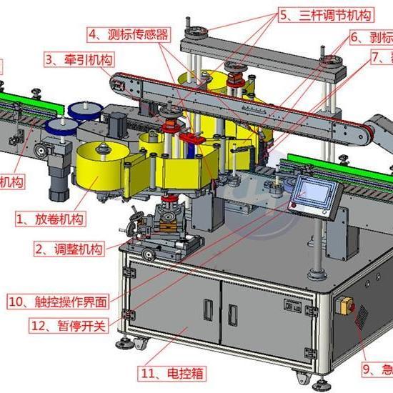 High Speed Automatic Print Apply Labeling System With ERP / MES Integration