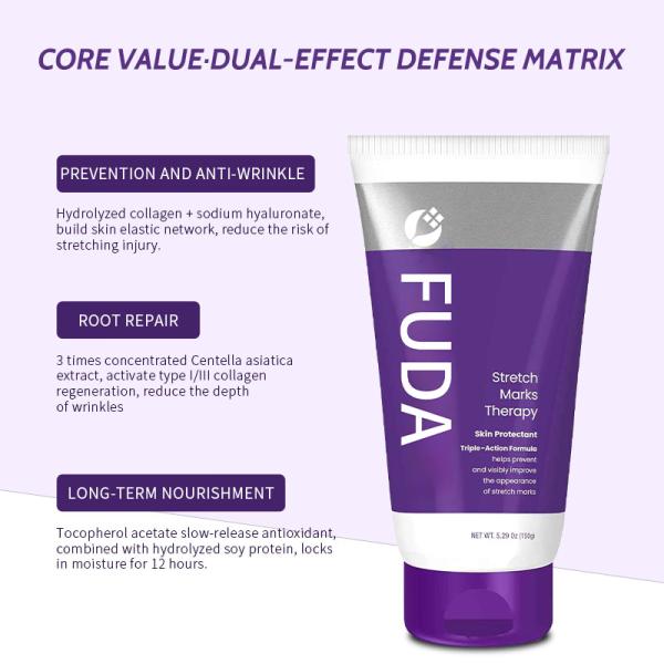 Nano Transdérmico Cuidado de la piel del embarazo Línea de estiramiento Marca de reparación de tratamiento de la crema