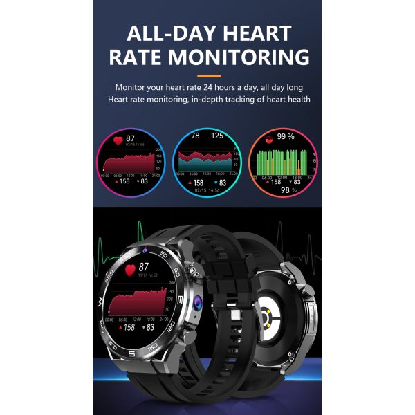 Eraysun 4G Smartwatch 1.508