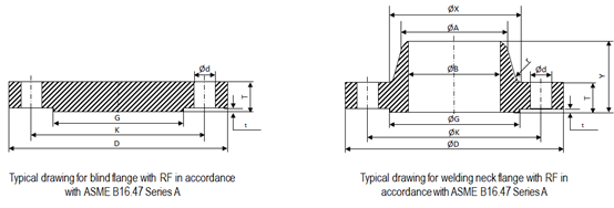 ASME B16.47 Carbon Steel Flange Series A 26 Inch Welding Neck Blind Class 150