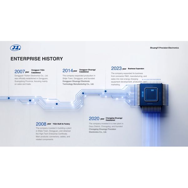 ShuangYi Precision Electronics Co., LTD