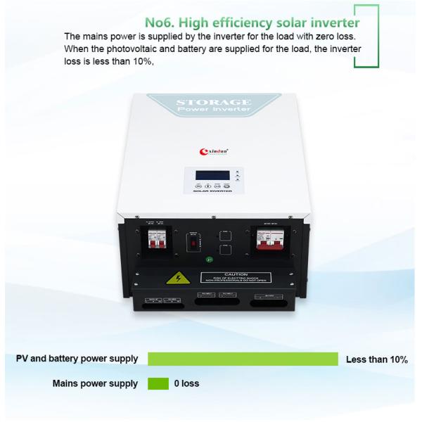 ES OEM Solar Cell Inverter DC to AC Manufacturer & Supplier 3KW-25KW