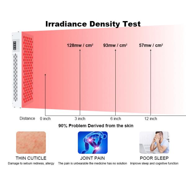 600W Infrared Red Light Therapy Panel For Skin Health Pain Relief / Wound Healing