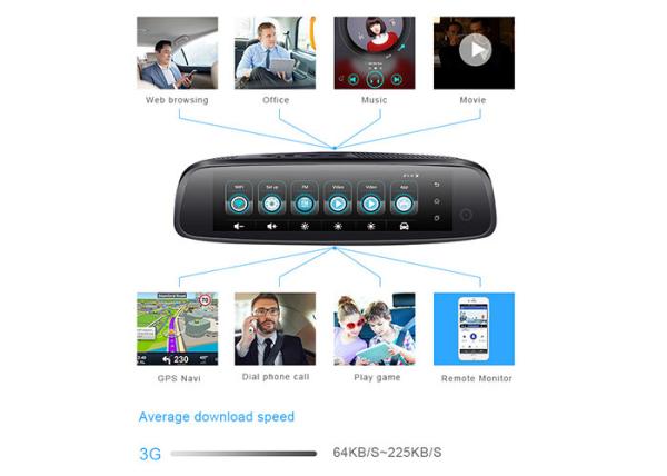 1280x400 IPS touch screen 3 Cameras Android 5.1 4G Car DVR
