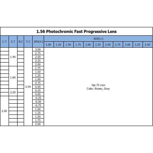 Prescription AR Coated Lenses , 1.56 Gray / Brown Photochromic Lenses Multifocal Vision