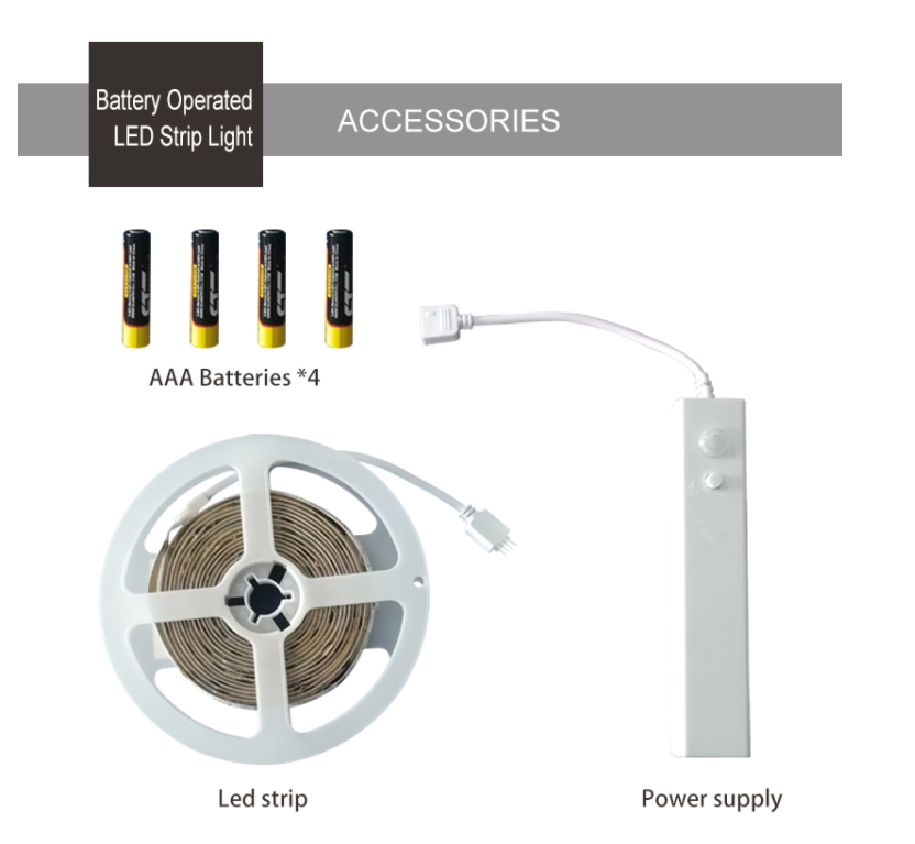 Датчик движения FCC 5VUSB 2835 30Lamp/M Pir RoHS CE