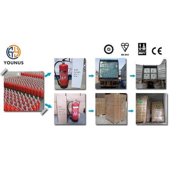 BSI EN3 Approved ABC 1kg Dry Powder Fire Extinguisher fire fighting equipments