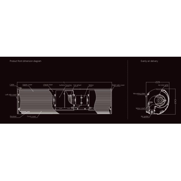 Cortina de puerta eléctrica ahorro de energía de aire del producto de la HVAC los 90cm/el 120cm/el 150cm/el 180cm/los 200cm
