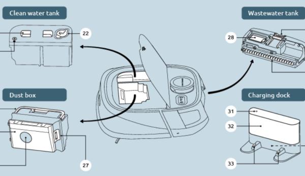 Aspirador de p30 de controle remoto vazio do auto com 4h sistema de carregamento do filtro do tempo HEPA