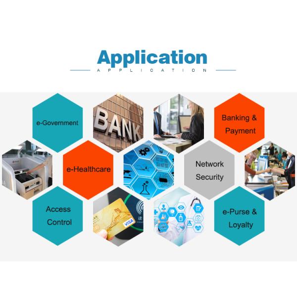 Mini NFC Magnetic Bank RFID Card Reader With ISO Android SDK ACR35 Contactless White Color Lightweight Card Writer