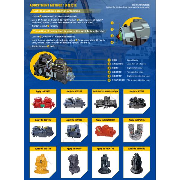 SY55 SY60 A10V063 Excavadora con bomba principal hidráulica Excavadora con bomba principal hidráulica