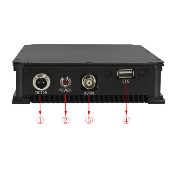Шифрование H.264 300-2700MHz PAL AES передатчика COFDM QPSK сетноое-аналогов NTSC роботов EOD беспроводное видео-