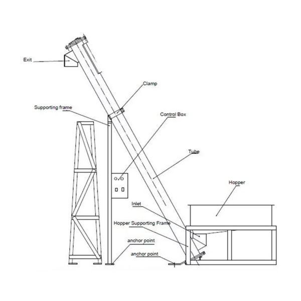 Custom stainless steel screw feeder bucket elevator conveys powder and granular materials, suitable for mining, feed, grain, petroleum, and construction industries