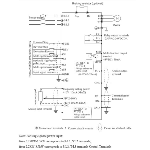 220V 380V Инвертор 1hp насос инвертор однофазный вход 0,75kw VSD