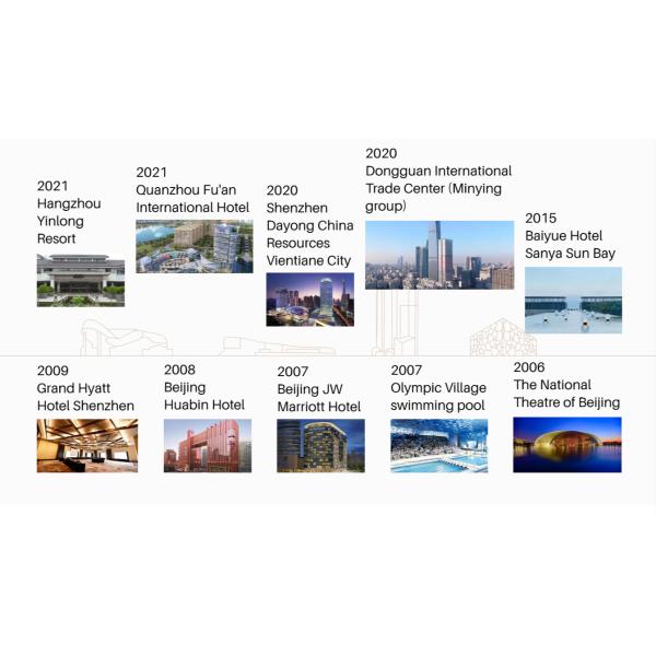 Foshan Maxsteel Trading Limited