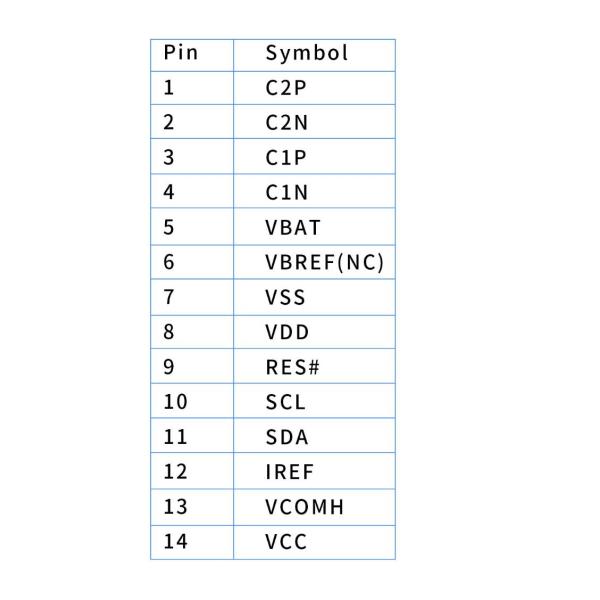 0.91 дюйм, 128x32 OLED дисплей, 14 пин I2C интерфейс, приводной IC SSD1306