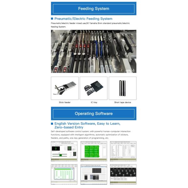 Высокая точность 4 голов SMT Pick & Place Machine CHM-551 Автоматическая смена сопла CPK≥1.0