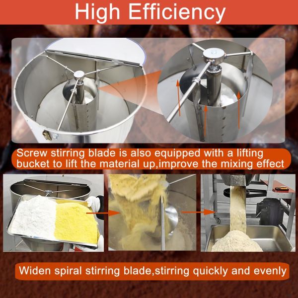 Mezcladora industrial de polvo seco de acero inoxidable personalizada 220 libras 3KW 110V para amplias aplicaciones